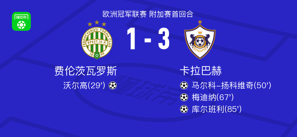 一球, net, 分钟 一球, net, 分钟