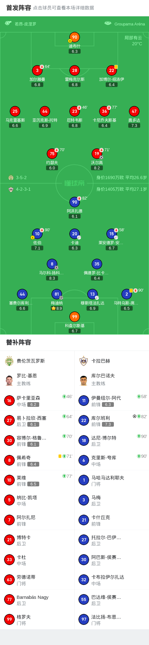 随后穆斯塔, cc, ue 随后穆斯塔, cc, ue