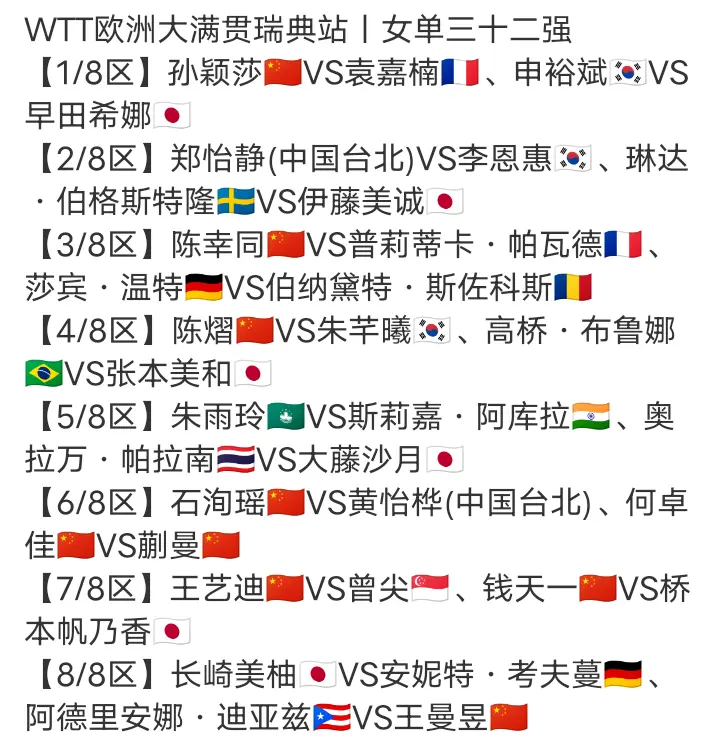 作为曾经的, 当时决赛搭, div