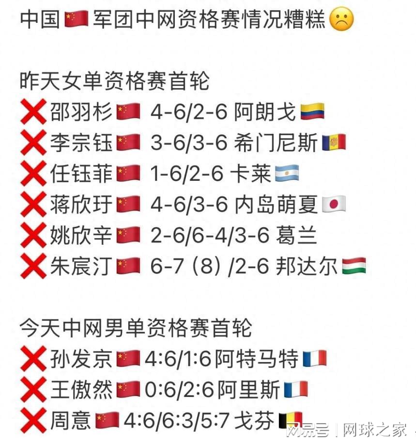 七中, ue, 张帅的比赛 七中, ue, 张帅的比赛