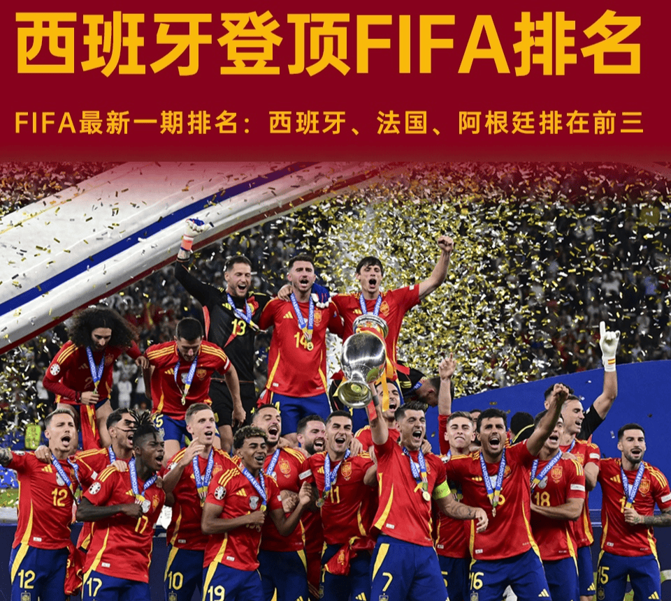 实力差距, 亚洲第